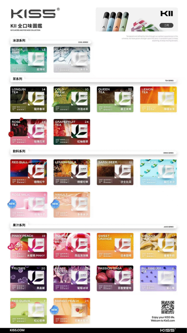 KIS5鎧斯特仕版 五代煙彈 3顆入/不通用一代🍭(滿五盒送一隻主機)